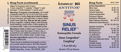 B03 Sinus Relief 20210409